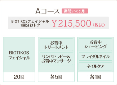 Aコース 215,500円 BIOTIKOSフェイシャル1回分おトク