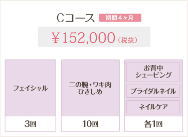 Cコース 152,000円