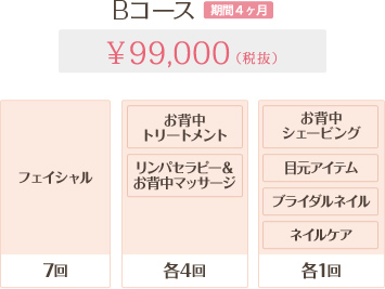 Bコース 4ヶ月 99,000円